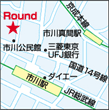 ROUND MAP